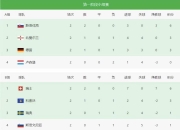 开云体育官网-欧洲杯预选赛收官，四强名单出炉