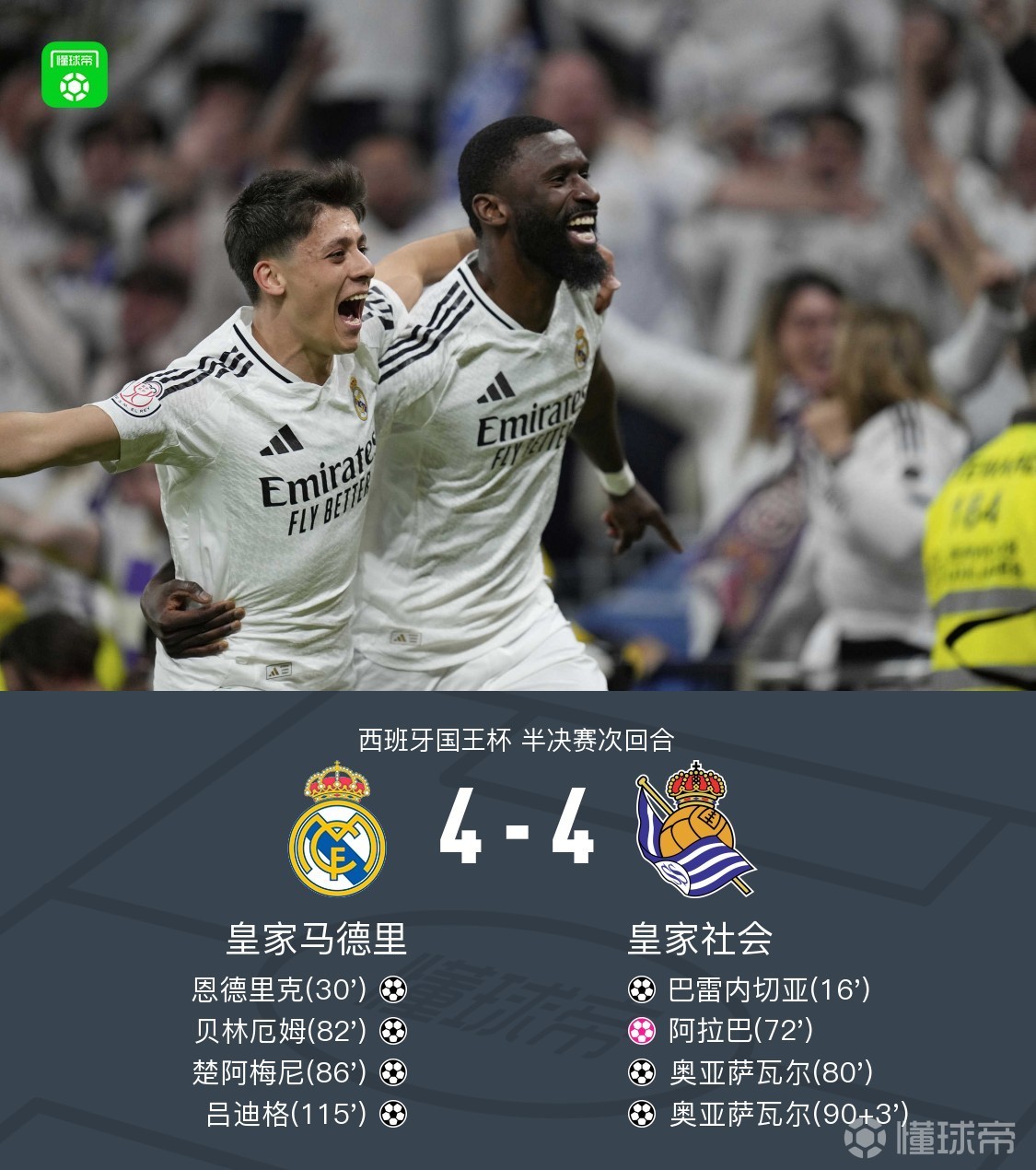 狂胜！皇家马德里轻取对手，晋级形势看好的简单介绍