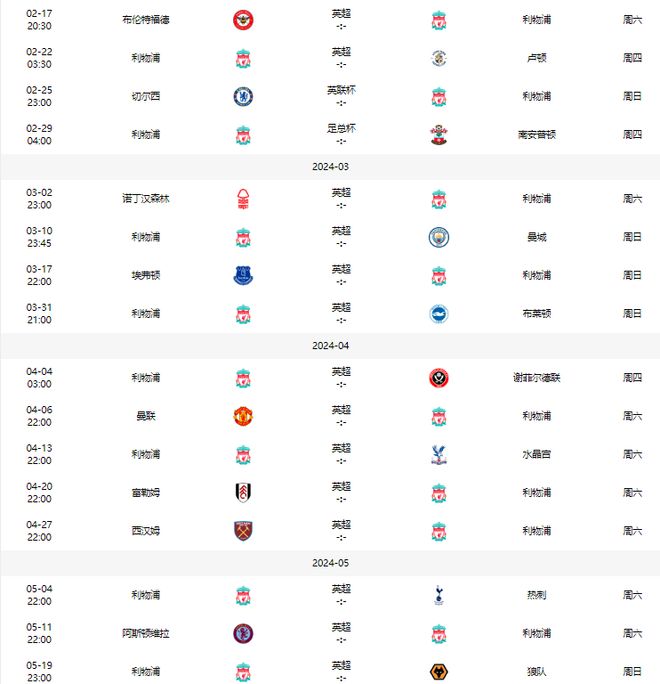 包含阿森纳客场击败对手，提升排名的词条