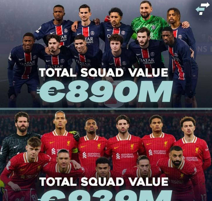 巴黎圣日耳曼巨额签约,欧冠赛场豪门气势如虹的简单介绍 巴黎圣日耳曼巨额签约,欧冠赛场豪门气势如虹的简单介绍