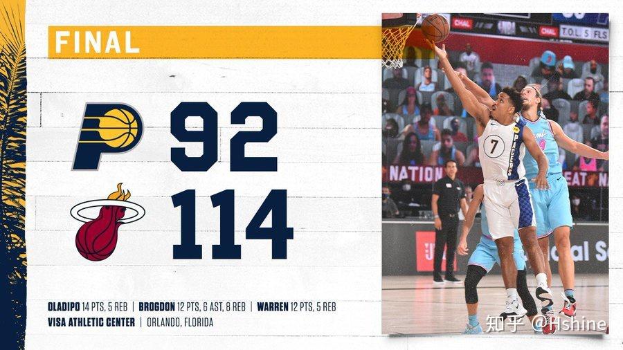 100T翻盘巴西，苏亚雷斯攻防两端统治比赛峡谷大战小组赛，锁定晋级资格的简单介绍