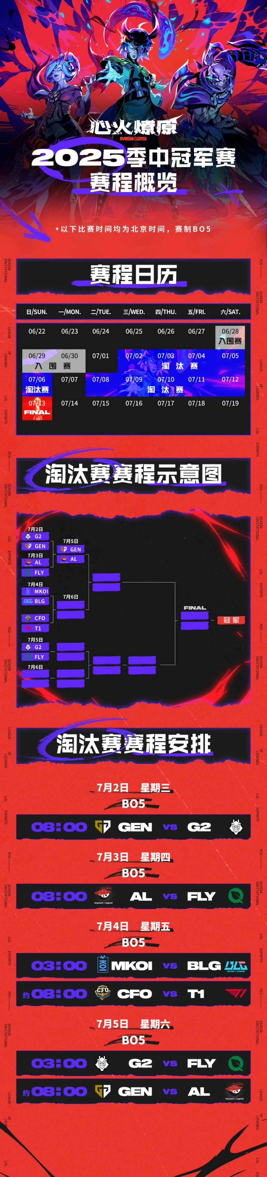 英雄联盟选手爆冷获胜，专家预测失准的简单介绍