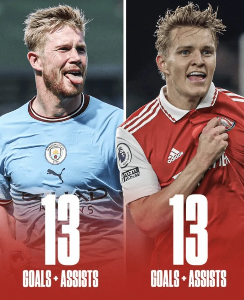 阿森纳翻盘波兰,德布劳内刷新纪录 阿森纳翻盘波兰,德布劳内刷新纪录